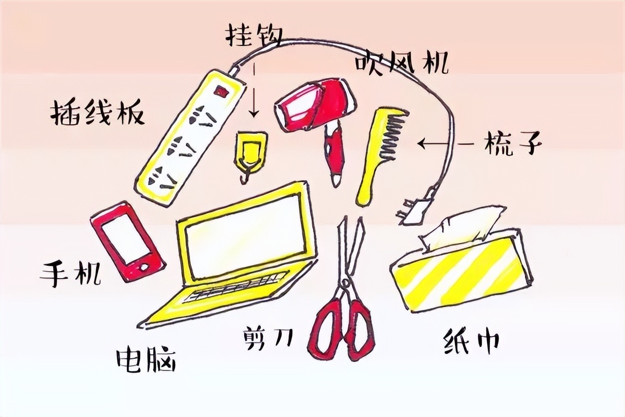 大一新生入学必备清单,入学报到在即这份新生攻略请查收
