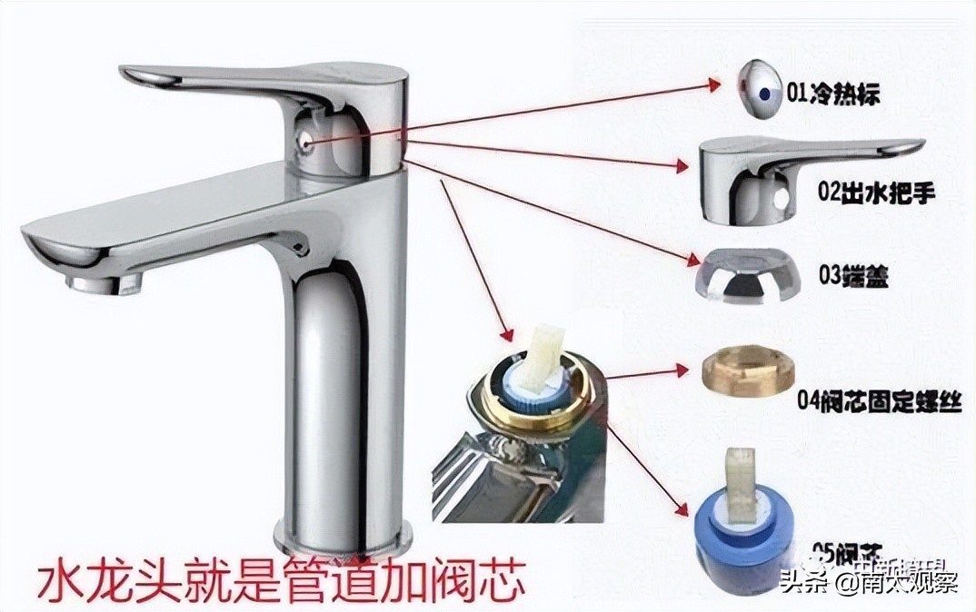 卫生间装修注意事项及解决方案,卫生间装修注意事项及小妙招