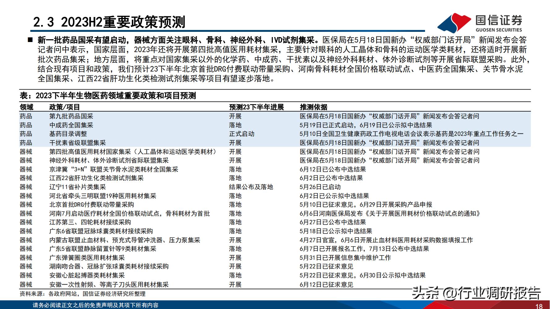 2024年医药行业投资策略报告,医药生物行业2024年策略报告