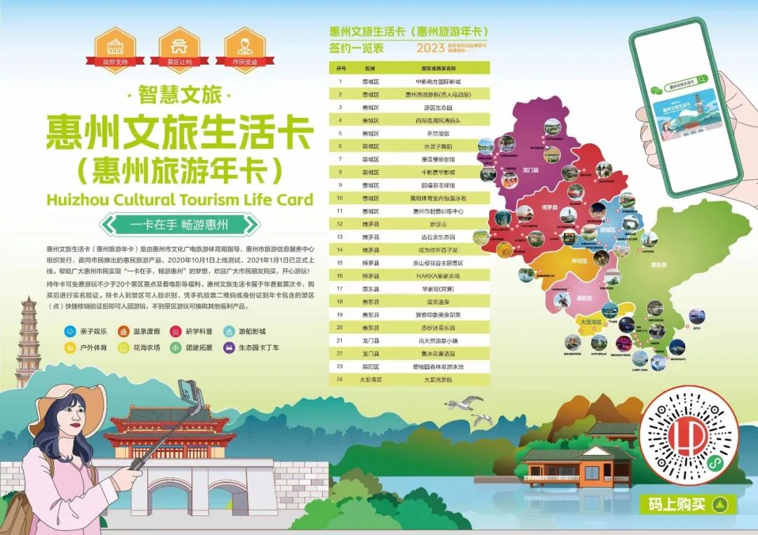 160元一年的惠州旅游年卡,惠州旅游卡包括什么景点