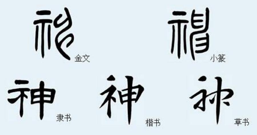 中国姓氏排名前1000个姓氏,十大姓氏排名有你的姓氏吗