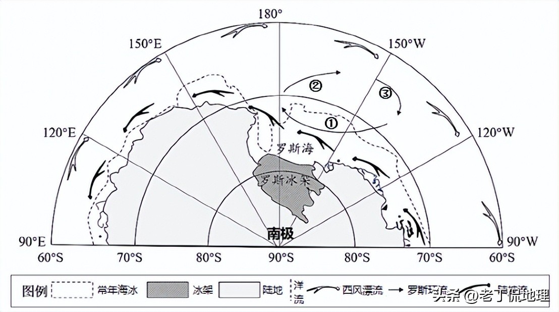 七一冰川冰盖,冰川冰盖冰原