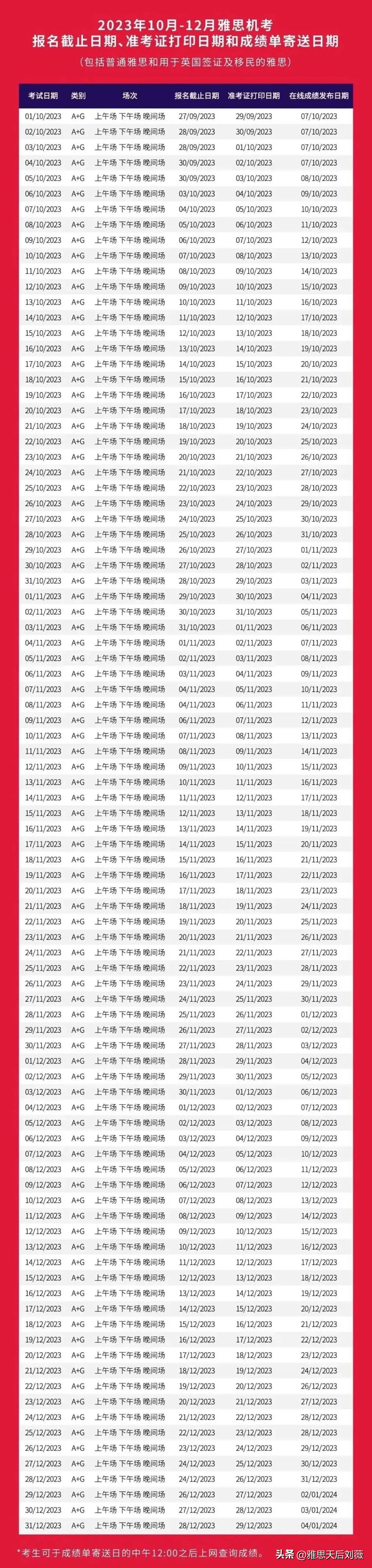雅思考试通知,雅思官宣