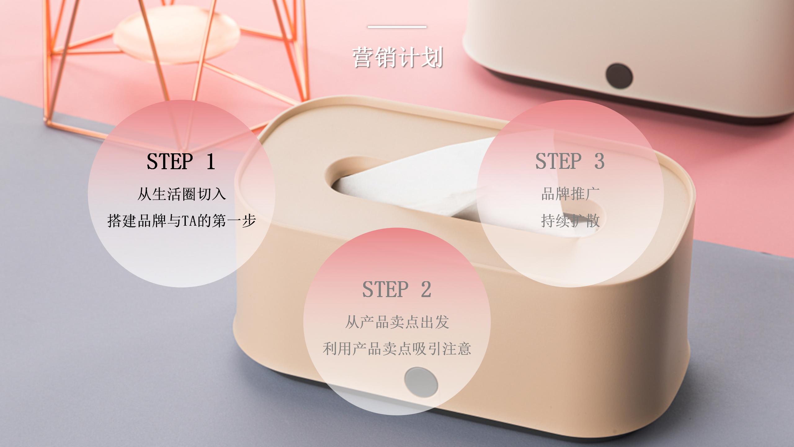 洁柔市场推广,洁柔营销策略分析