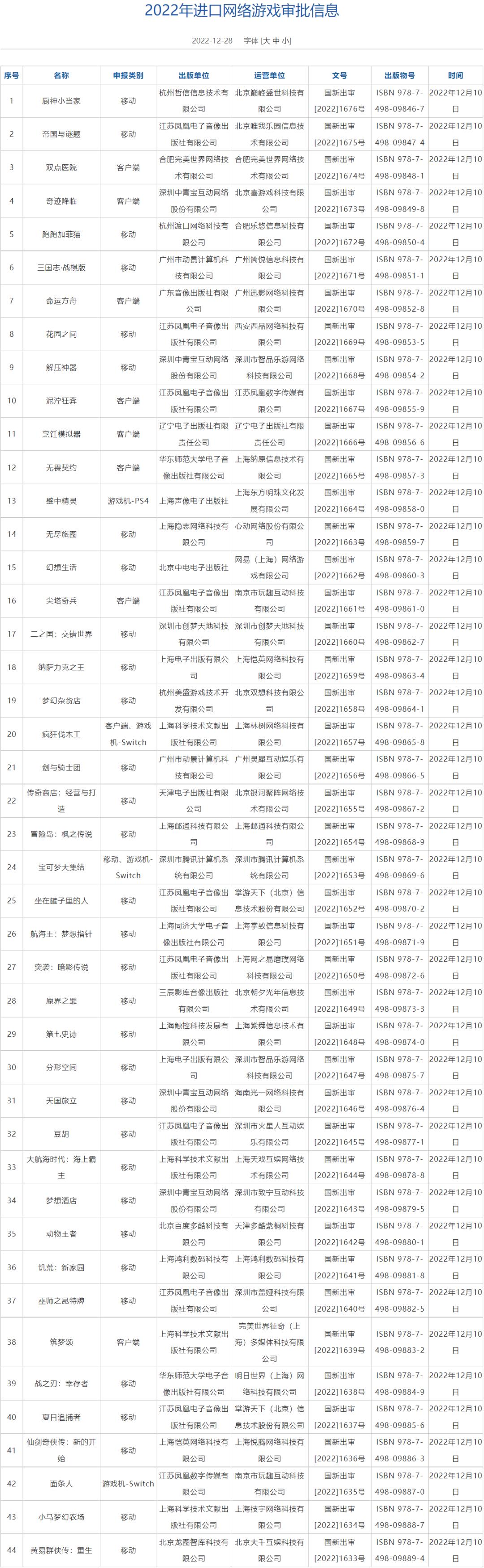 任天堂最新限定版,任天堂或将推次世代主机