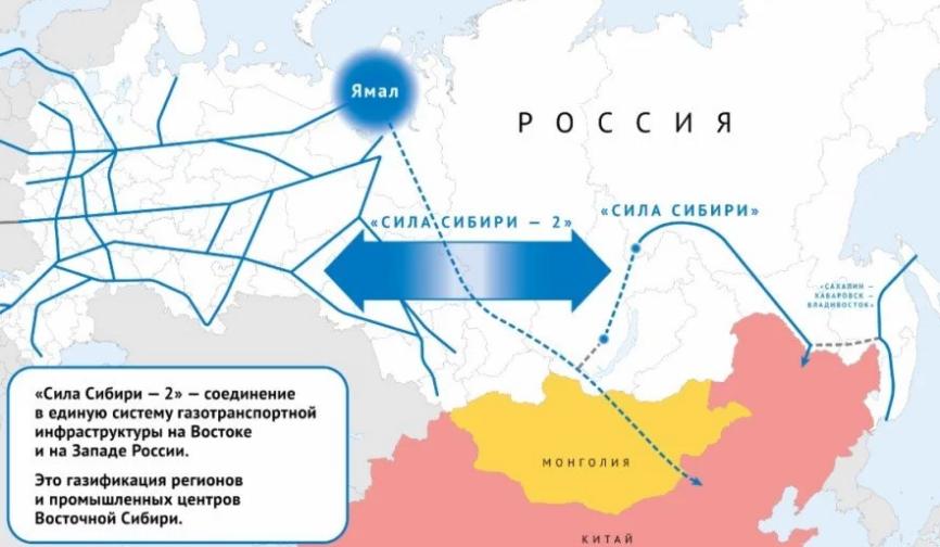 中俄管道天然气价格,中俄管道最新消息