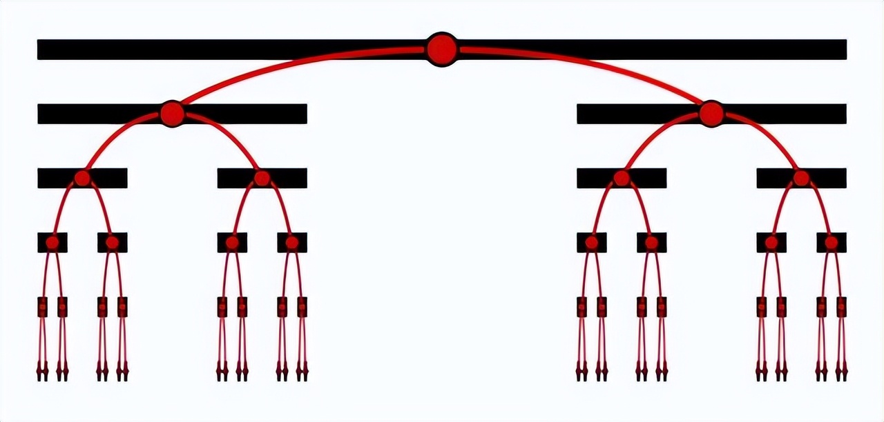 数学概念维度,数学概念有哪些维度