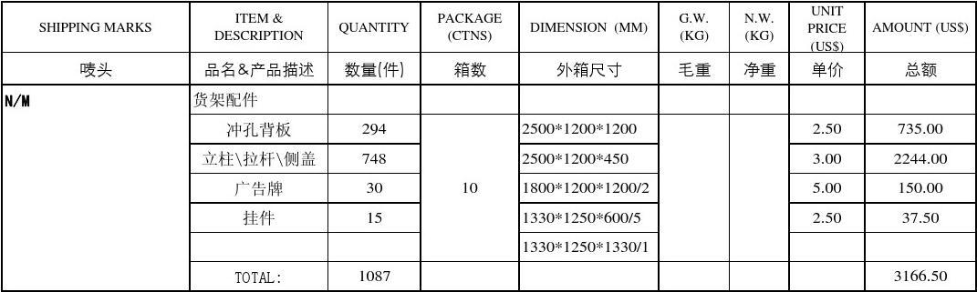 声光可调谐滤光片,声光滤波器