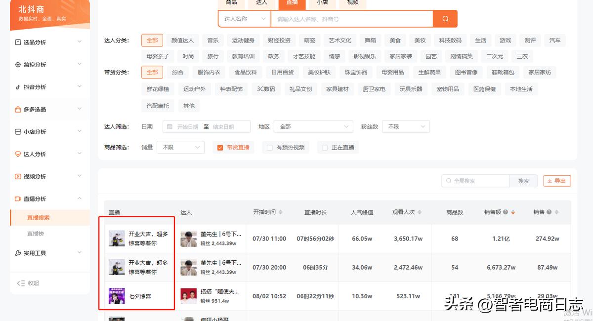 直播带货如何提高销量有什么技巧,豆二两直播带货销量如何