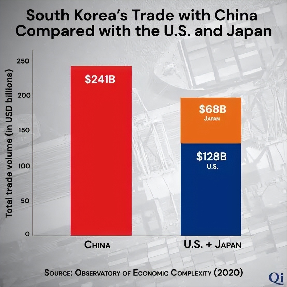 专家谈美对华芯片战会如何发展,美国对华战略竞争的具体表现