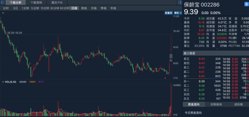阿斯巴甜食品辟谣,阿斯巴甜致癌为什么还要用于食品