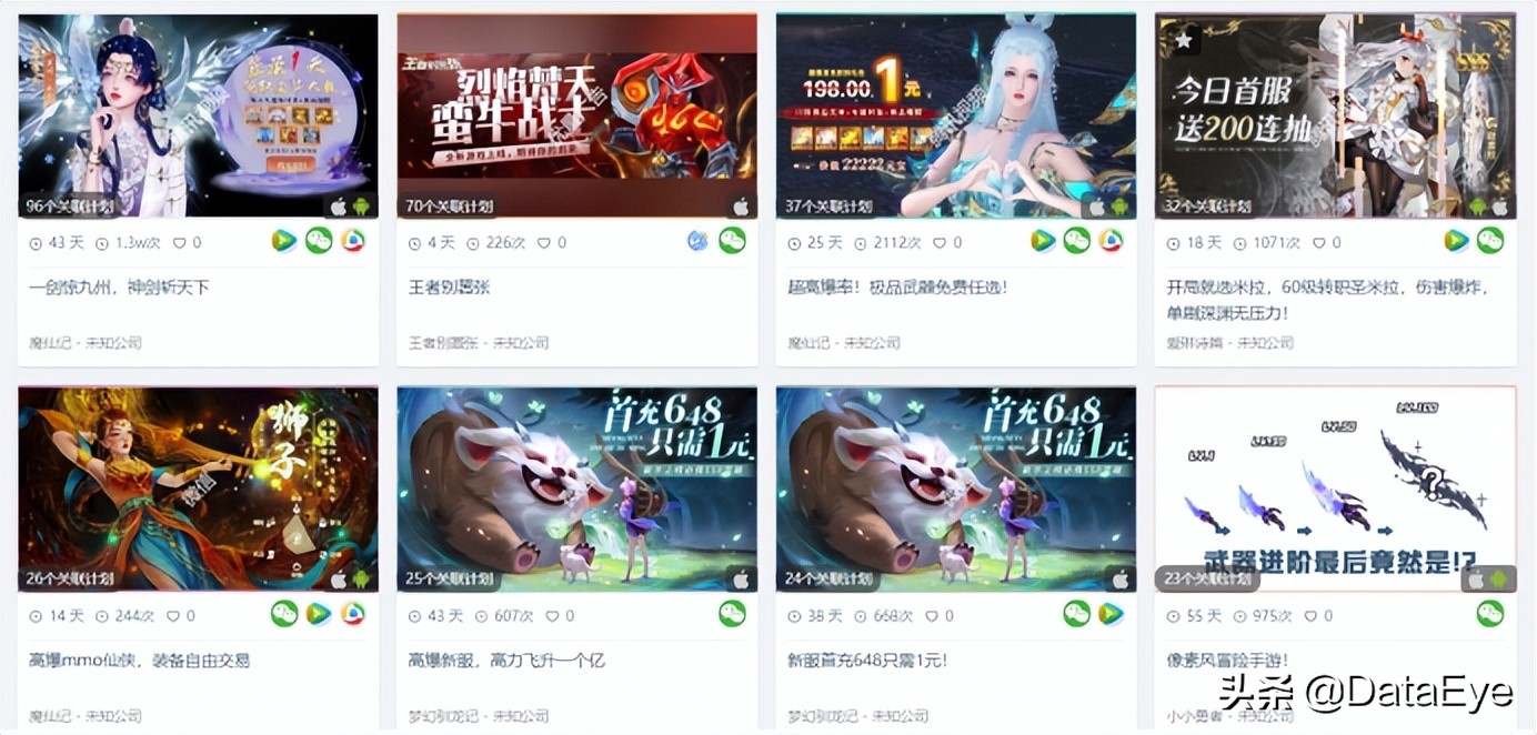 网易、三七、益世界入局！成本百万流水过亿？2022第二大风口揭秘