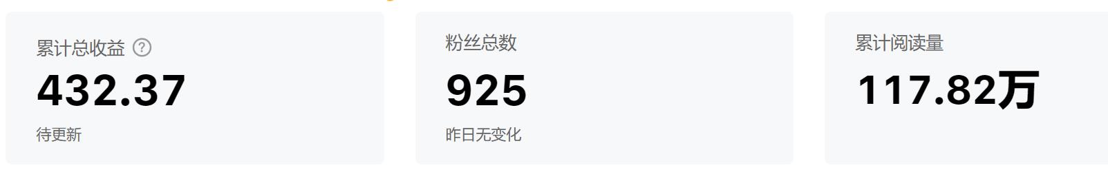 做自媒体2天收益100块该不该坚持,普通人做自媒体每天收益多少