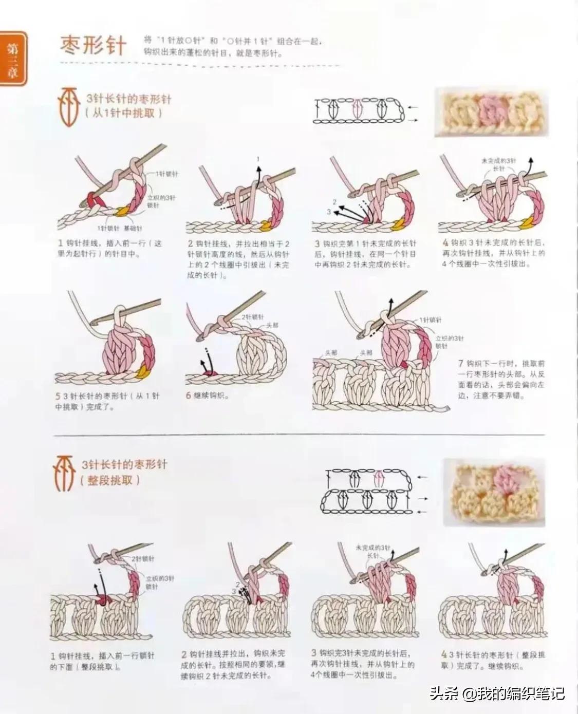 钩针编织基础教程新手入门,钩针编织零基础入门新手图解教程