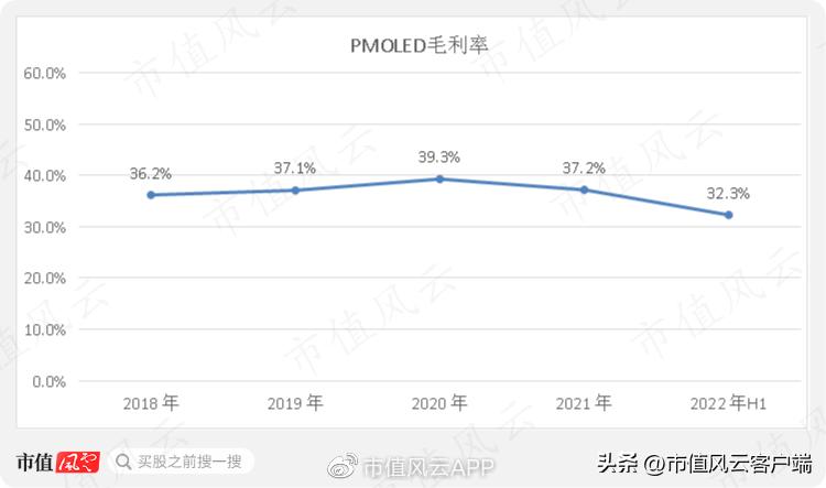 清越科技ipo获受理,ipo前夕