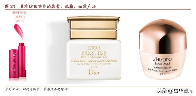 科思股份防晒霜,防晒剂概念龙头股