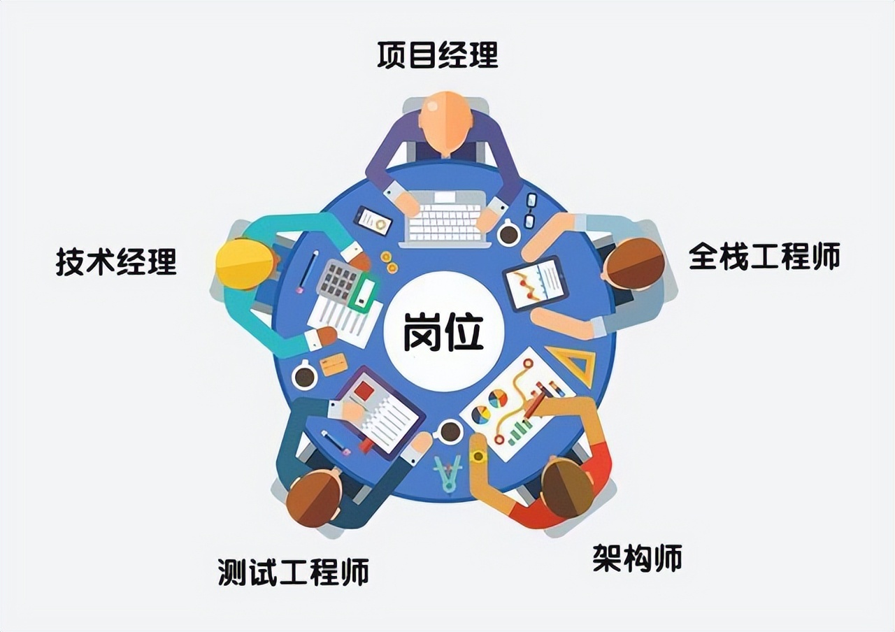 如何通过用户画像挖掘用户痛点,哪种挖掘需求痛点的方法适合中层