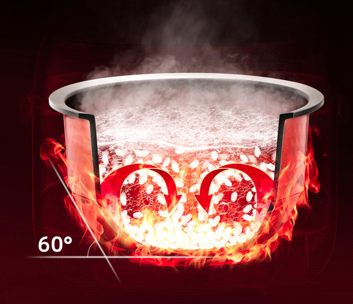 能煮三斤米饭用多大的电饭锅,东芝电饭煲超快煮