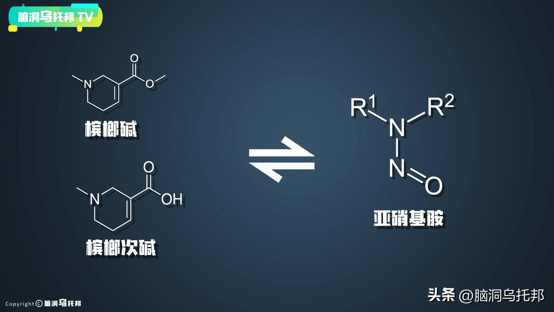 一级致癌物被包装成网红零食,一级致癌物槟榔长期热销