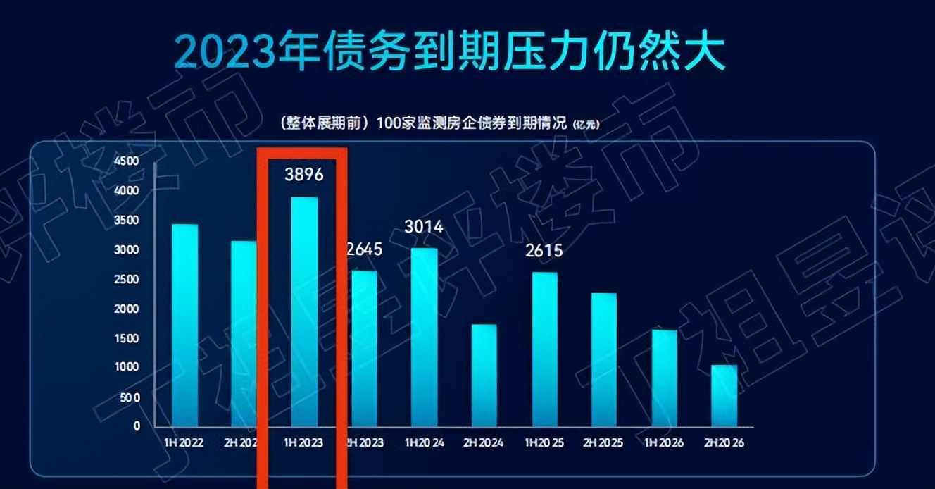 取消限购后长沙房价涨了吗,长沙取消限购房价会涨还是跌