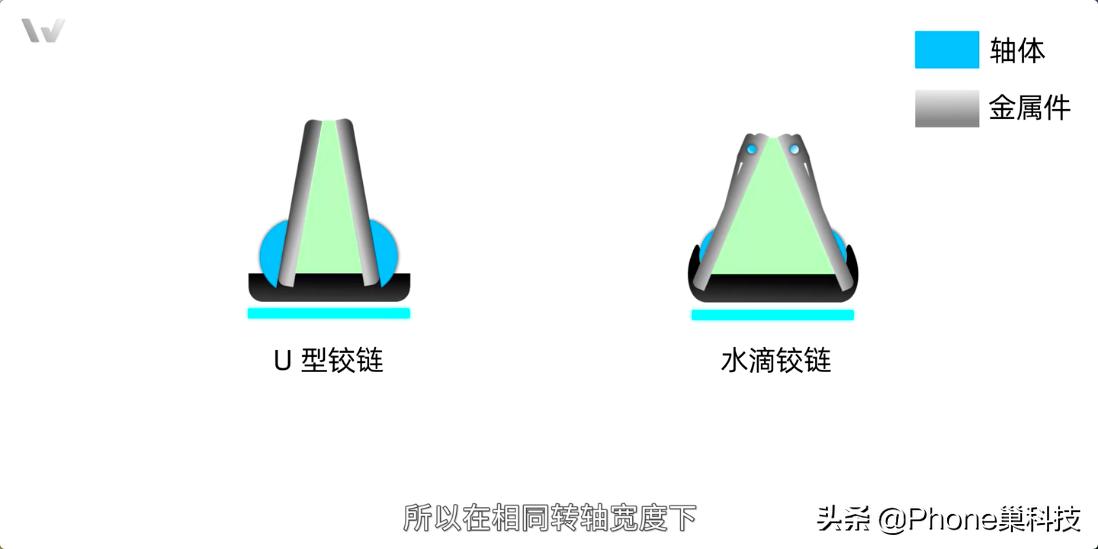 oppofindn发布会回放全程,oppofindn发布会全程回放