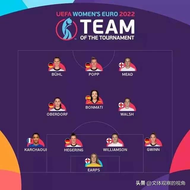 欧洲足坛2023夏季转会汇总官宣,足坛夏窗转会汇总