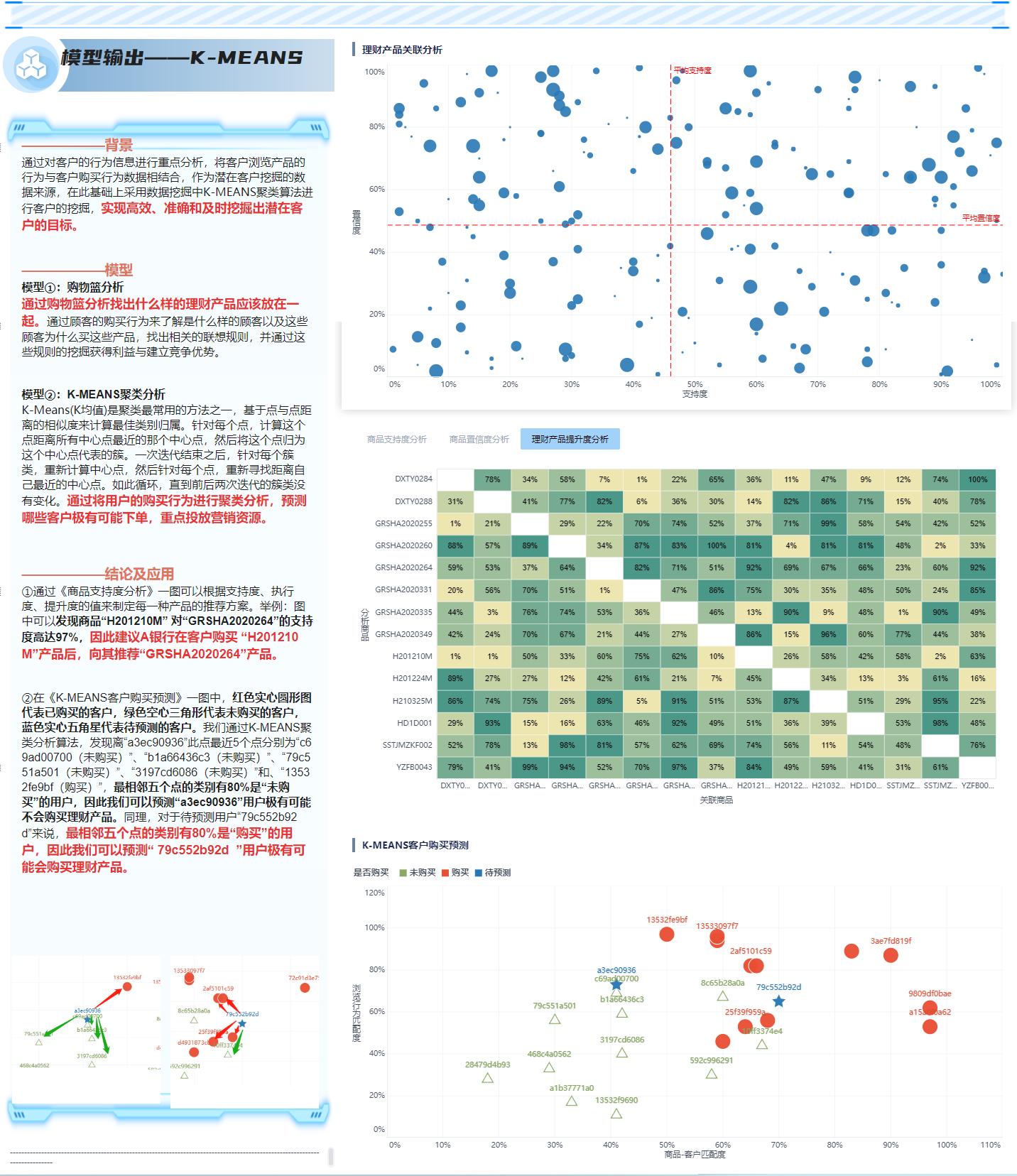 销售员该如何轮岗,做销售员怎么才能不生气