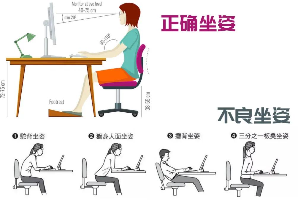 久坐办公人体工学椅推荐,上班椅子推荐人体工学椅
