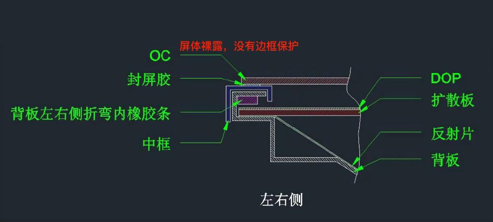 全面屏电视屏体脱落,电视屏幕碎裂原因
