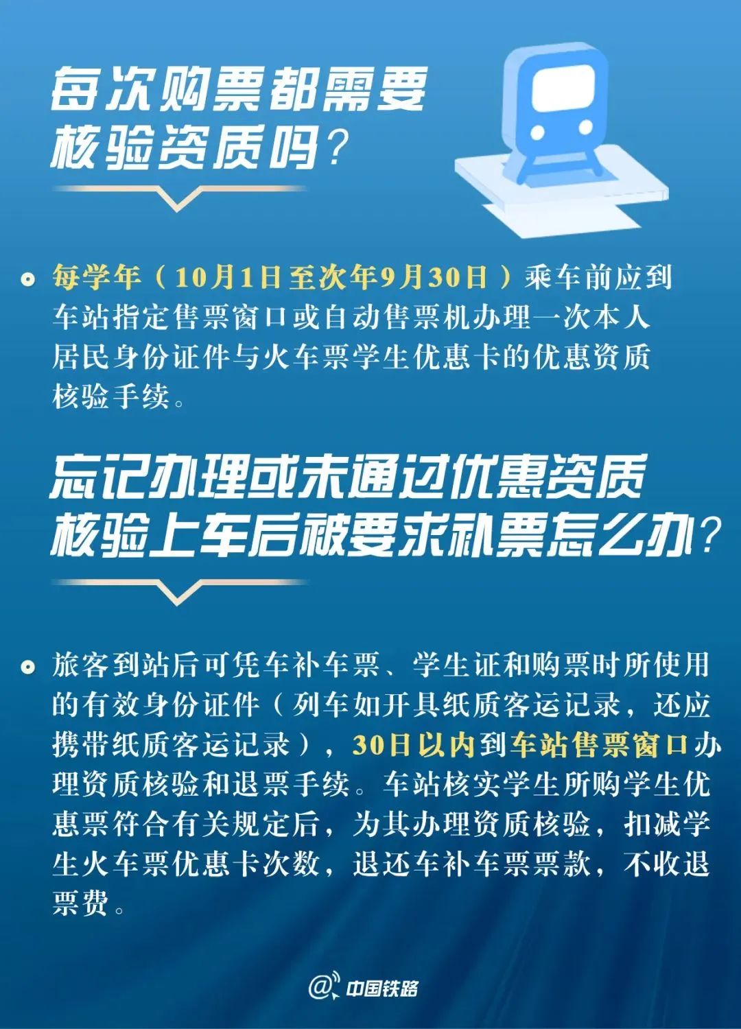 开学季返校火车票已开售,大学开学季火车票好买吗