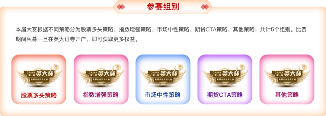 精英汇聚!第一届英大证券“英大杯”私募实盘大赛报名火热开启