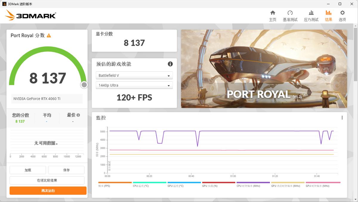 影驰rtx4060ti大将8g游戏,影驰geforcertx4080金属大师16g测评