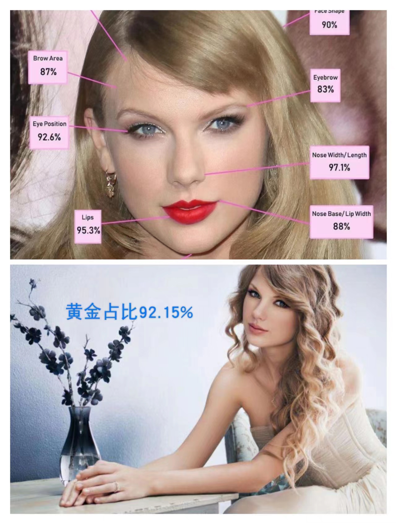 血压高的女明星,血压高的千万不要看