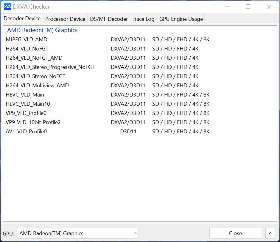 搭载R7-7735HS零刻SER6ProVEST,马甲版深度测试