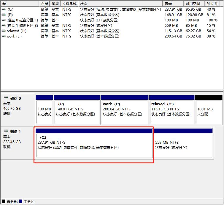 三秒教会你电脑磁盘应如何分区,新买的电脑磁盘分区教程