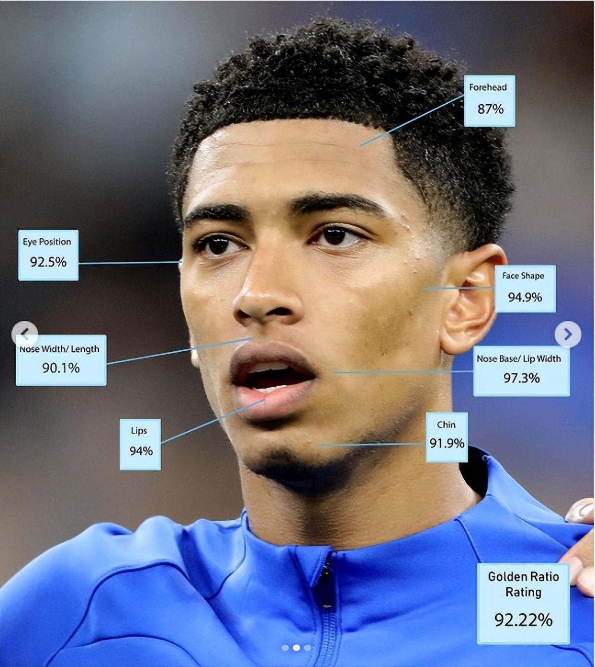 2023全球最帅面孔排行榜前十名,全球最帅男明星面孔排名