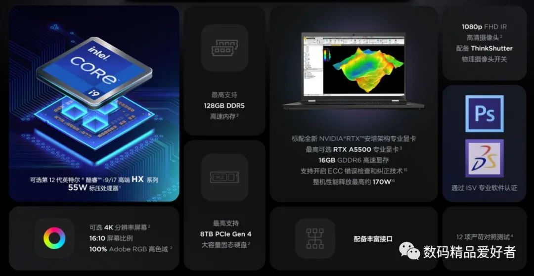 thinkpad大屏幕商务本哪款好,thinkpad商务本颜值轻薄性能最好