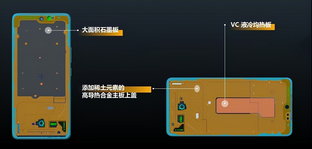 iqooneo5最值得入手的手机,iqooz5对比iqooneo5活力版