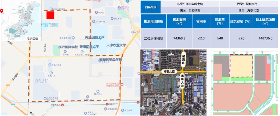 2023-51地块,滨海土拍