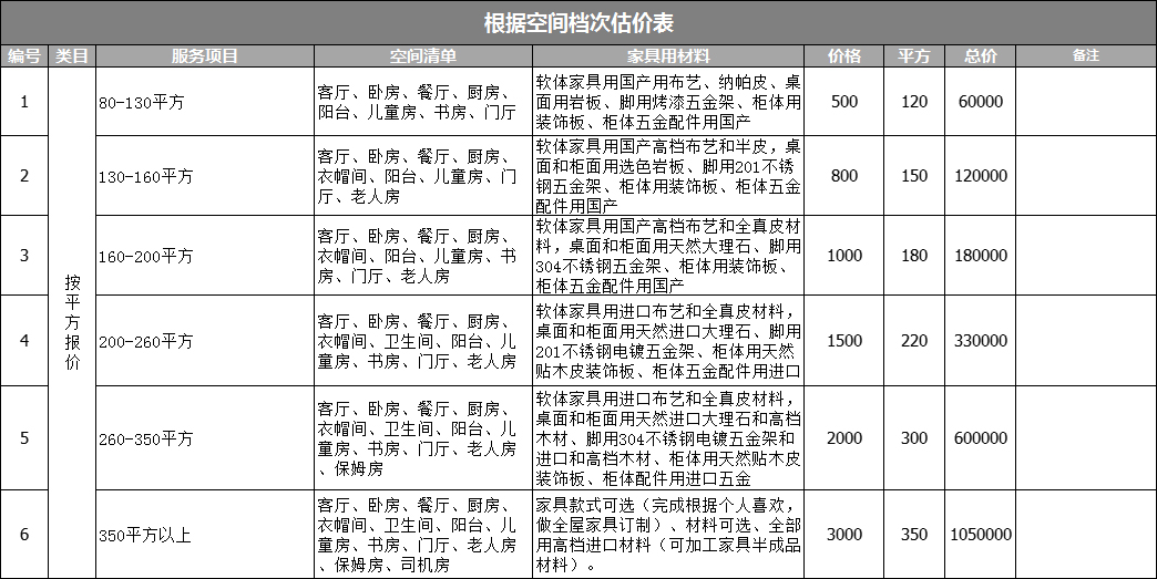 armani阿玛尼意大利,阿玛尼家居armani官网