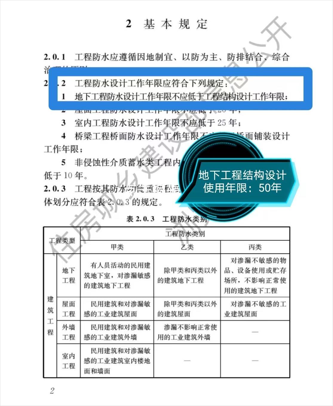 科洛防水是几线品牌,科洛防水为什么不是十大品牌