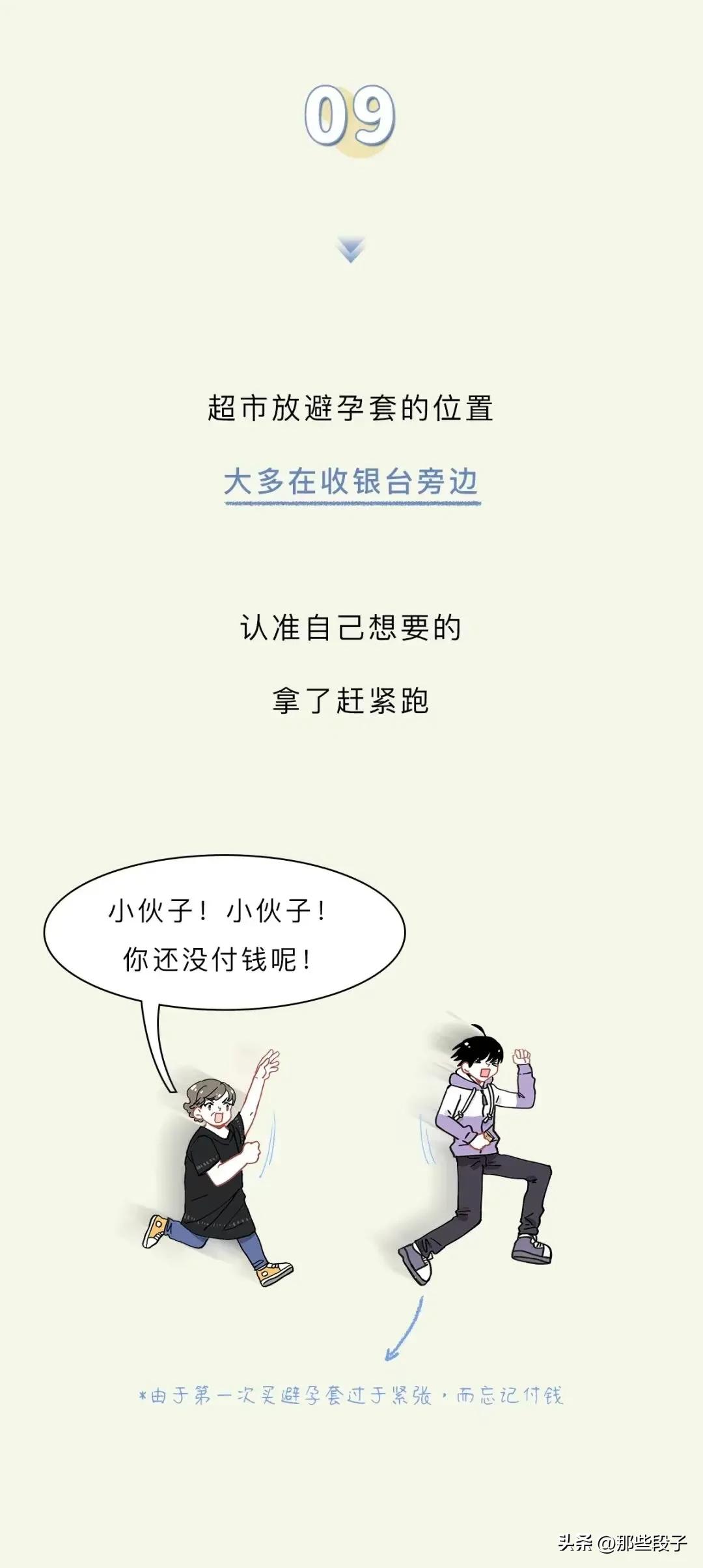 科普小知识之避孕套,避孕套有哪些值得注意的事