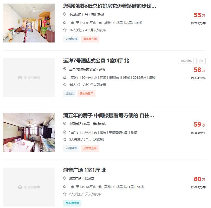 如何用100万买1000万房产,全款100万上海买房攻略