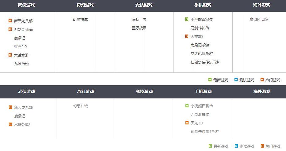 啃了16年的老本不再拉动增长，畅游谋求新出路