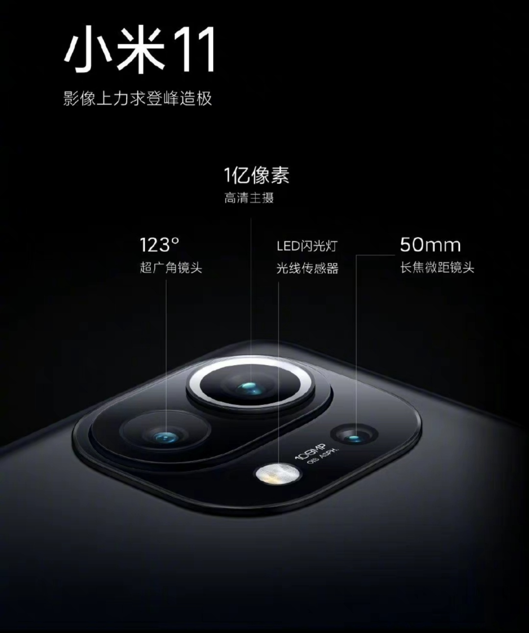 首款2亿像素手机来了：我们真的需要亿级像素吗？