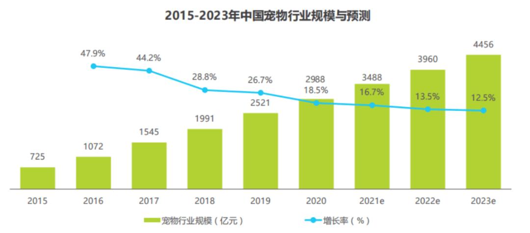 小米智能鱼缸上市多久了,小米智能鱼缸什么时候出下一代