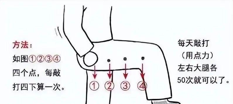 半夜三点醒来睡不着怎么入睡,入睡困难半夜一两点醒来睡不着