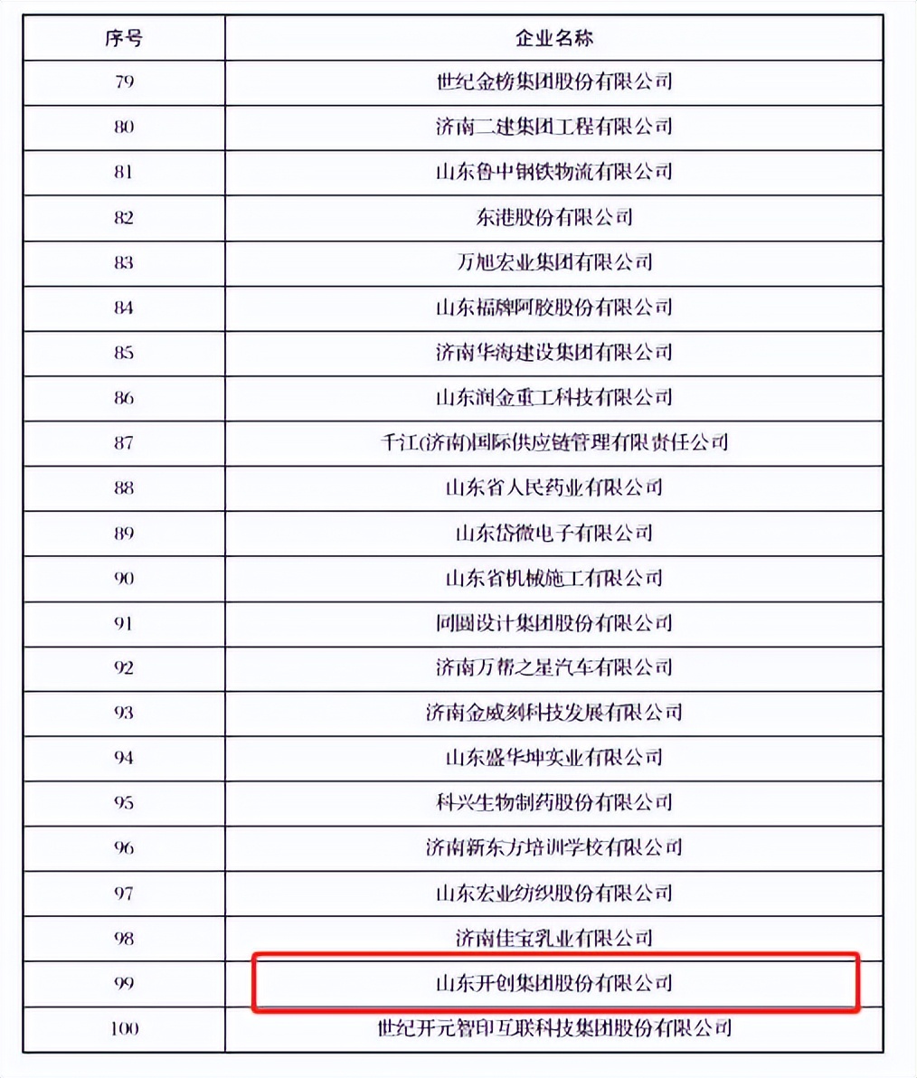 山东济南开创集团靠谱吗,开创集团最新动态