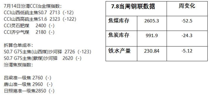 铁矿石期货跌停,铁矿期货合约大跌