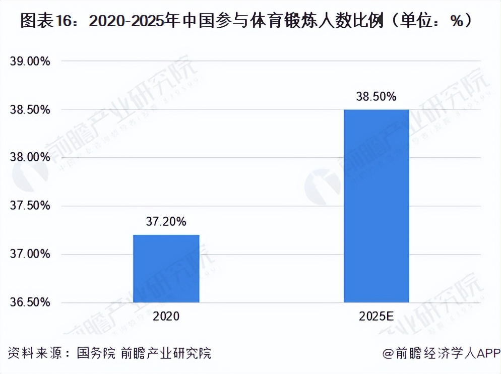 2023饮料行业宏观环境分析,2023年饮料行业黑马